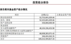 博时现金收益基金,稳健投资，把握短期收益之道
