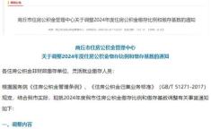 商丘住房公积金查询,便捷了解个人账户信息”