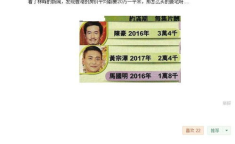 娱乐吃瓜女艺人片酬,吃瓜女艺人片酬背后的真相