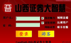 山西证券大智慧,揭秘金融市场的智慧引擎