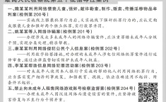 以高质效检察履职促推未成年人网络保护回族交友网