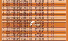 欧冠赛程2019赛程表,巅峰对决与传奇时刻