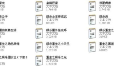 双男主娱乐圈吃瓜的小说