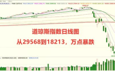 股指期货学习,股指期货交易入门与实战技巧解析