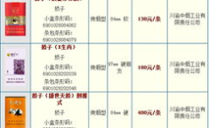 香烟价格表图,云烟、长白山、天子等品牌价格解析