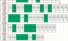 娱乐吃瓜酱是怎么表现的,揭秘娱乐圈幕后风云的“瓜王”风采