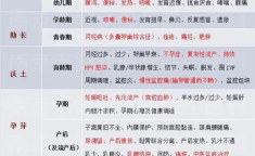 盛眠傅燕城全文免费阅读,一场跨越千年的爱恋传奇
